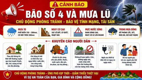 CẢNH BÁO: CHỦ ĐỘNG ỨNG PHÓ VỚI BÃO SỐ 4 VÀ MƯA LŨ
