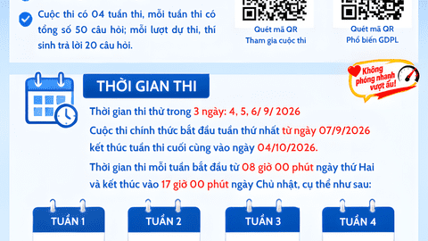 Cuộc thi trực tuyến "tìm hiểu pháp luật về trật tự an toàn giao thông đường bộ"