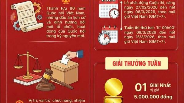 Cuộc thi trực tuyến tìm hiểu bầu cử Quốc hội và HĐND các cấp