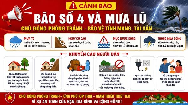 CẢNH BÁO: CHỦ ĐỘNG ỨNG PHÓ VỚI BÃO SỐ 4 VÀ MƯA LŨ